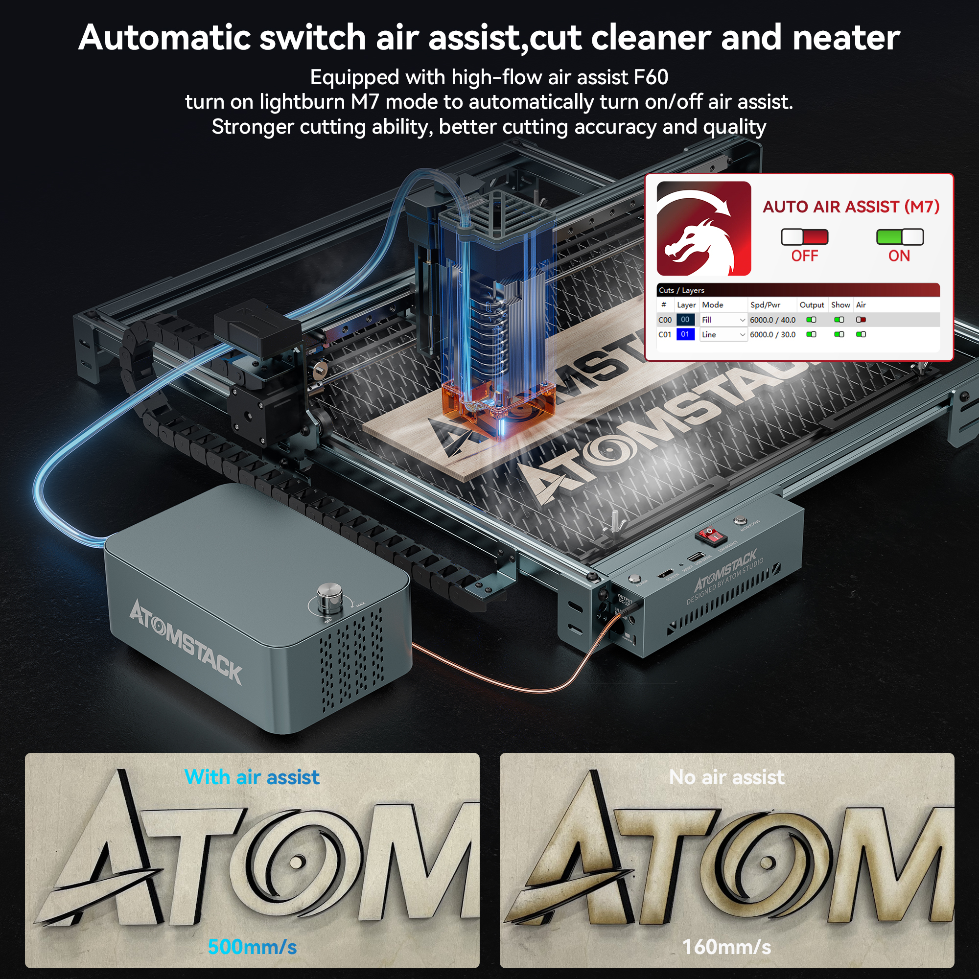 Mesin Pengukir Laser ATOMSTACK - Workshop Tools Logo ulasan dan harga