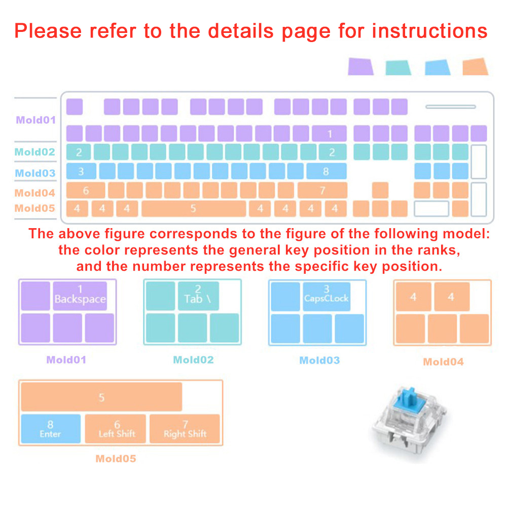 Keyboard Mekanik Resin Kunci C - Workshop Cutting Tools ulasan dan harga