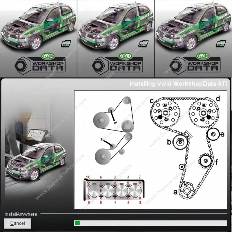 Perangkat lunak perbaikan mobi - Car Workshop Tools Kit ulasan dan harga